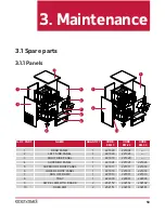 Предварительный просмотр 59 страницы EMERYMARK EM 10 Service Manual