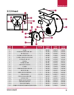 Предварительный просмотр 61 страницы EMERYMARK EM 10 Service Manual