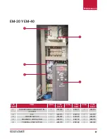 Предварительный просмотр 67 страницы EMERYMARK EM 10 Service Manual