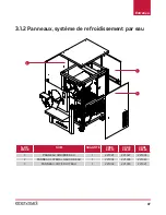 Предварительный просмотр 97 страницы EMERYMARK EM 10 Service Manual