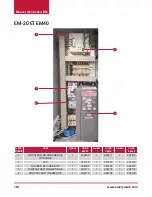 Предварительный просмотр 104 страницы EMERYMARK EM 10 Service Manual