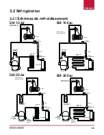 Предварительный просмотр 105 страницы EMERYMARK EM 10 Service Manual