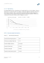 Preview for 114 page of emesent HOVERMAP-ZOE User Manual