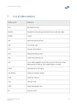 Preview for 152 page of emesent HOVERMAP-ZOE User Manual