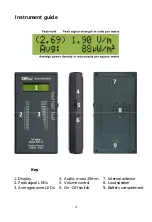 Preview for 4 page of EMFields AM-10 User Manual