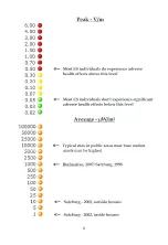 Preview for 8 page of EMFields AM-10 User Manual