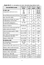 Preview for 11 page of EMFields AM-10 User Manual