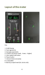 Preview for 6 page of EMFields AM-11 User Manual