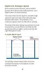 Preview for 20 page of EMFields AM-11 User Manual