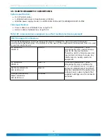 Preview for 16 page of Emfit SafeBed Installation And User Manual