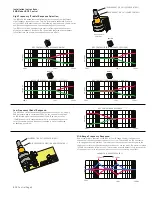 Предварительный просмотр 2 страницы EMG BQC CONTROL Installation Information