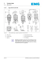 Предварительный просмотр 32 страницы EMG ELDRO Ed 0/6.3 Assembly Manual