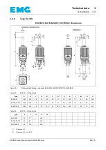 Предварительный просмотр 39 страницы EMG ELDRO Ed 0/6.3 Assembly Manual