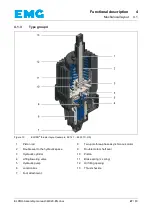 Предварительный просмотр 47 страницы EMG ELDRO Ed 0/6.3 Assembly Manual