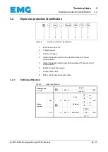 Предварительный просмотр 23 страницы EMG ELDRO EdEx 125/160 Assembly Manual