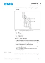 Предварительный просмотр 65 страницы EMG ELDRO EdEx 125/160 Assembly Manual