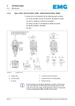 Предварительный просмотр 28 страницы EMG ELDROclassic Ed 121/12 Assembly Instructions Manual