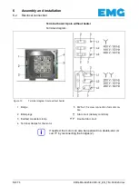 Предварительный просмотр 50 страницы EMG ELDROclassic Ed 121/12 Assembly Instructions Manual