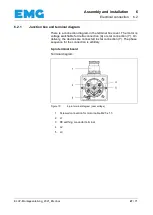 Предварительный просмотр 47 страницы EMG ELHY EB 630 Assembly Manual