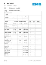 Предварительный просмотр 64 страницы EMG ELHY EB 630 Assembly Manual