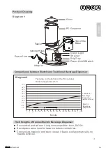 Предварительный просмотр 3 страницы EMGA 537.008 Instruction Manual