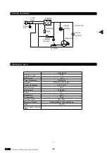 Предварительный просмотр 6 страницы EMGA COOL HEAD 712 Series User Manual