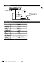 Предварительный просмотр 26 страницы EMGA COOL HEAD 712 Series User Manual