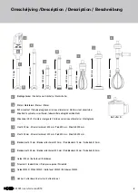 Предварительный просмотр 2 страницы EMGA Dynamic MASTER COMBI 410 User Manual