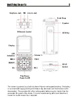 Предварительный просмотр 5 страницы Emgeton MiniMax3 User Manual