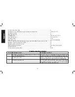 Предварительный просмотр 20 страницы Emglo K15A-8P Instruction Manual