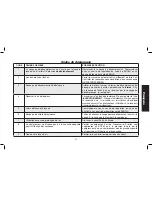 Предварительный просмотр 47 страницы Emglo K15A-8P Instruction Manual