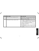 Предварительный просмотр 77 страницы Emglo K15A-8P Instruction Manual