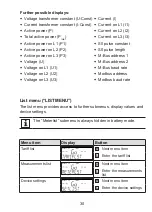 Preview for 30 page of EMH metering DIZ Instructions For Use Manual