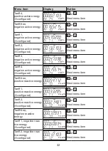 Preview for 32 page of EMH metering DIZ Instructions For Use Manual