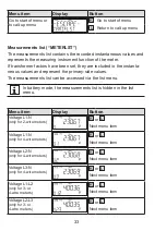 Preview for 33 page of EMH metering DIZ Instructions For Use Manual