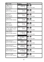 Preview for 34 page of EMH metering DIZ Instructions For Use Manual