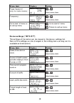 Preview for 36 page of EMH metering DIZ Instructions For Use Manual