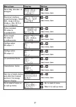 Preview for 37 page of EMH metering DIZ Instructions For Use Manual