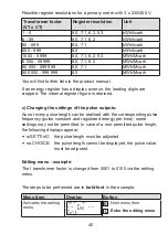 Preview for 40 page of EMH metering DIZ Instructions For Use Manual