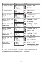 Preview for 41 page of EMH metering DIZ Instructions For Use Manual