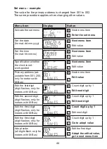 Preview for 44 page of EMH metering DIZ Instructions For Use Manual