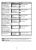 Preview for 45 page of EMH metering DIZ Instructions For Use Manual