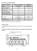 Предварительный просмотр 19 страницы EMH metering LZQJ-SGM Operating Instructions Manual