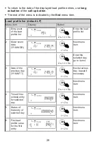 Предварительный просмотр 29 страницы EMH metering LZQJ-SGM Operating Instructions Manual