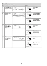 Предварительный просмотр 31 страницы EMH metering LZQJ-SGM Operating Instructions Manual