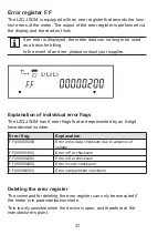 Предварительный просмотр 37 страницы EMH metering LZQJ-SGM Operating Instructions Manual