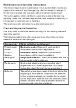 Предварительный просмотр 3 страницы EMH metering NXT4 Instructions For Use Manual