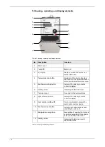 Preview for 12 page of EMH ITZ Installation & Operation Manual