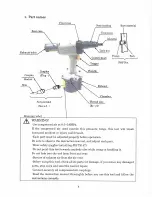 Preview for 6 page of Emhart pop nut pnt1000 Maintenance Manual