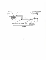 Preview for 10 page of Emhart pop nut pnt1000 Maintenance Manual